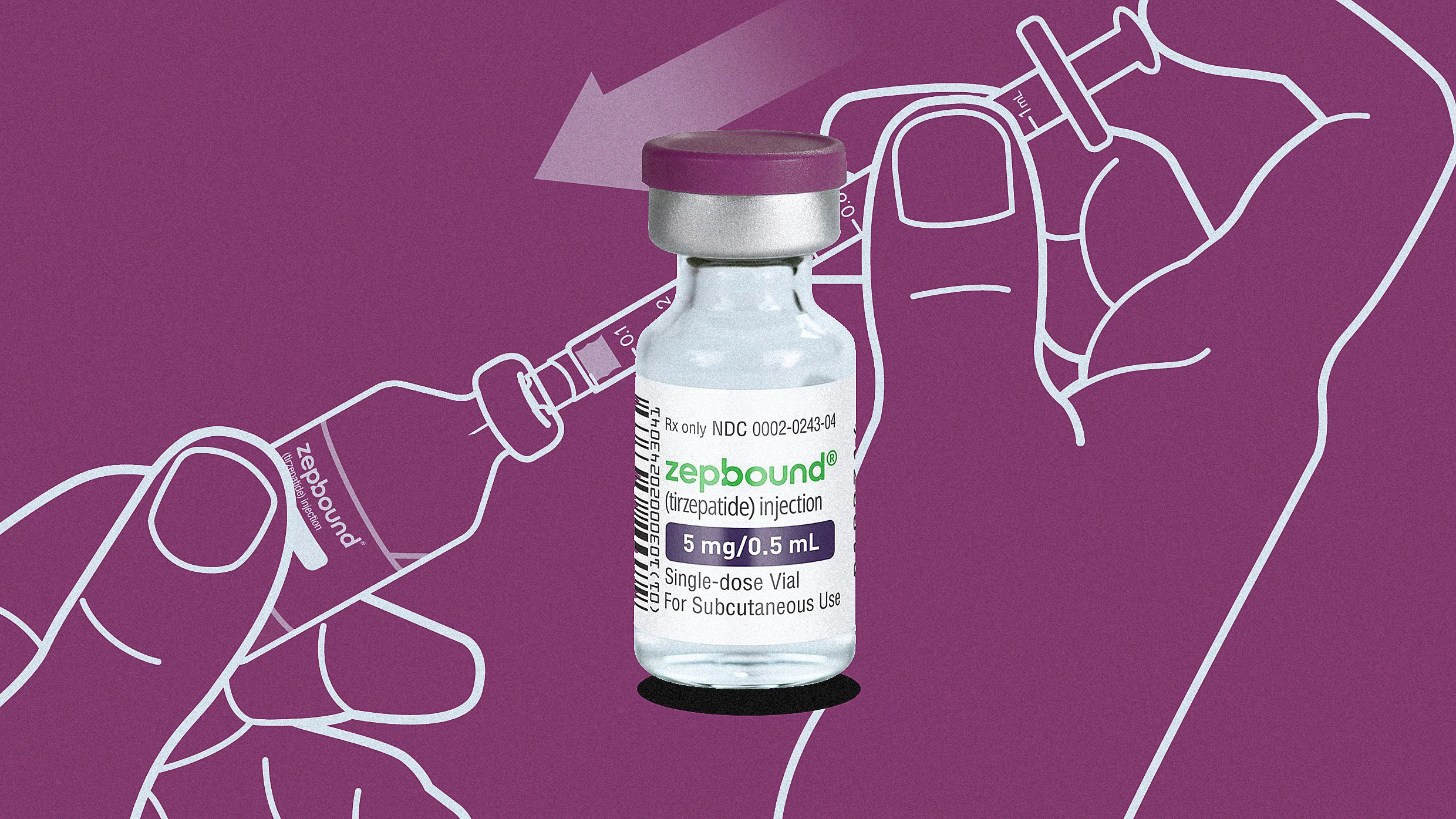 tirzepatide treatment okatie sc Buy Compounded Tirzepatide Online