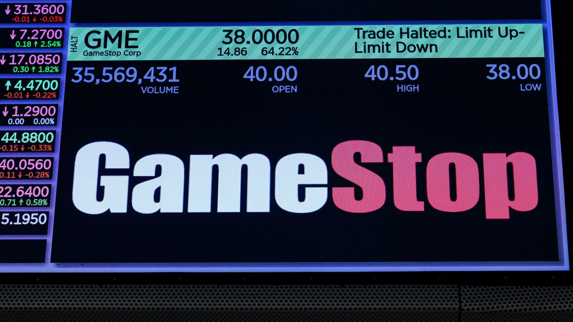 GameStop shares fall after Bitcoin investment plan - Fast Company
