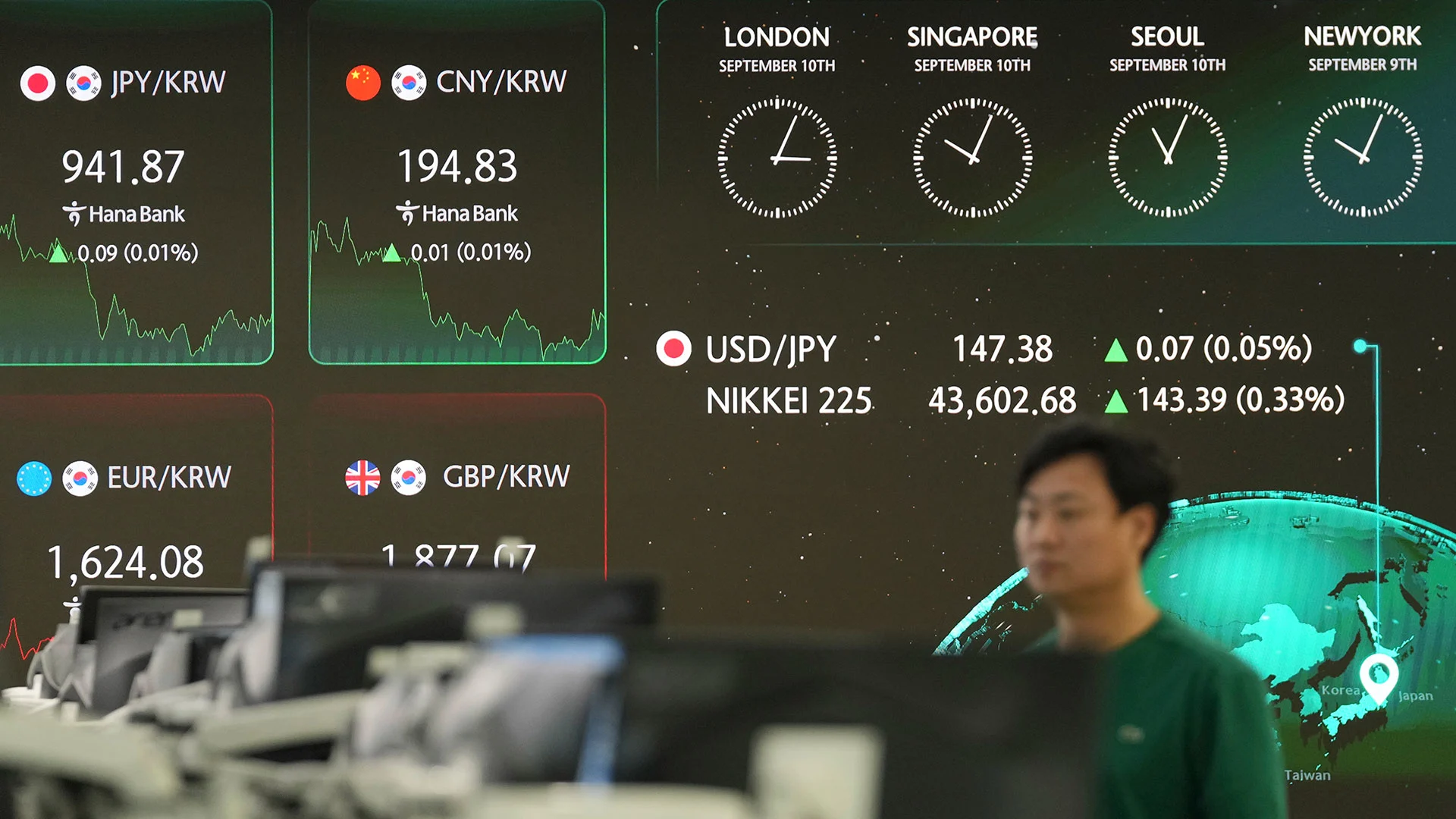 Global shares are mostly up as markets anticipate the Fed's move on interest rates