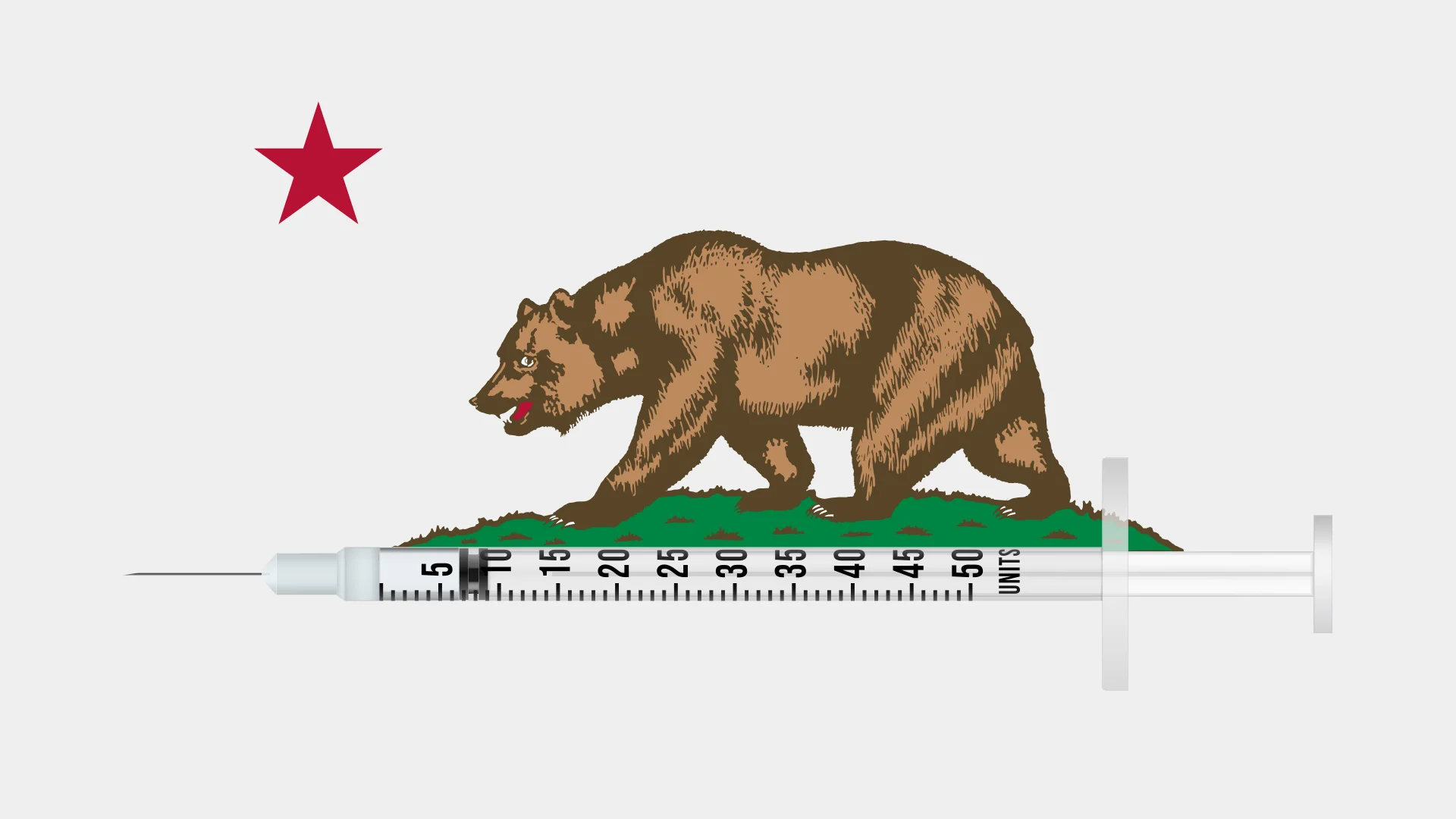 California just made insulin affordable - without Big Pharma's help