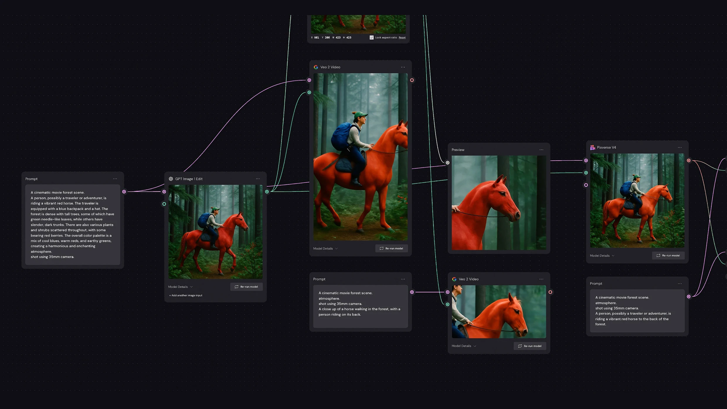 Figma acquires Weavy, a workflow tool with 'artistic intelligence'