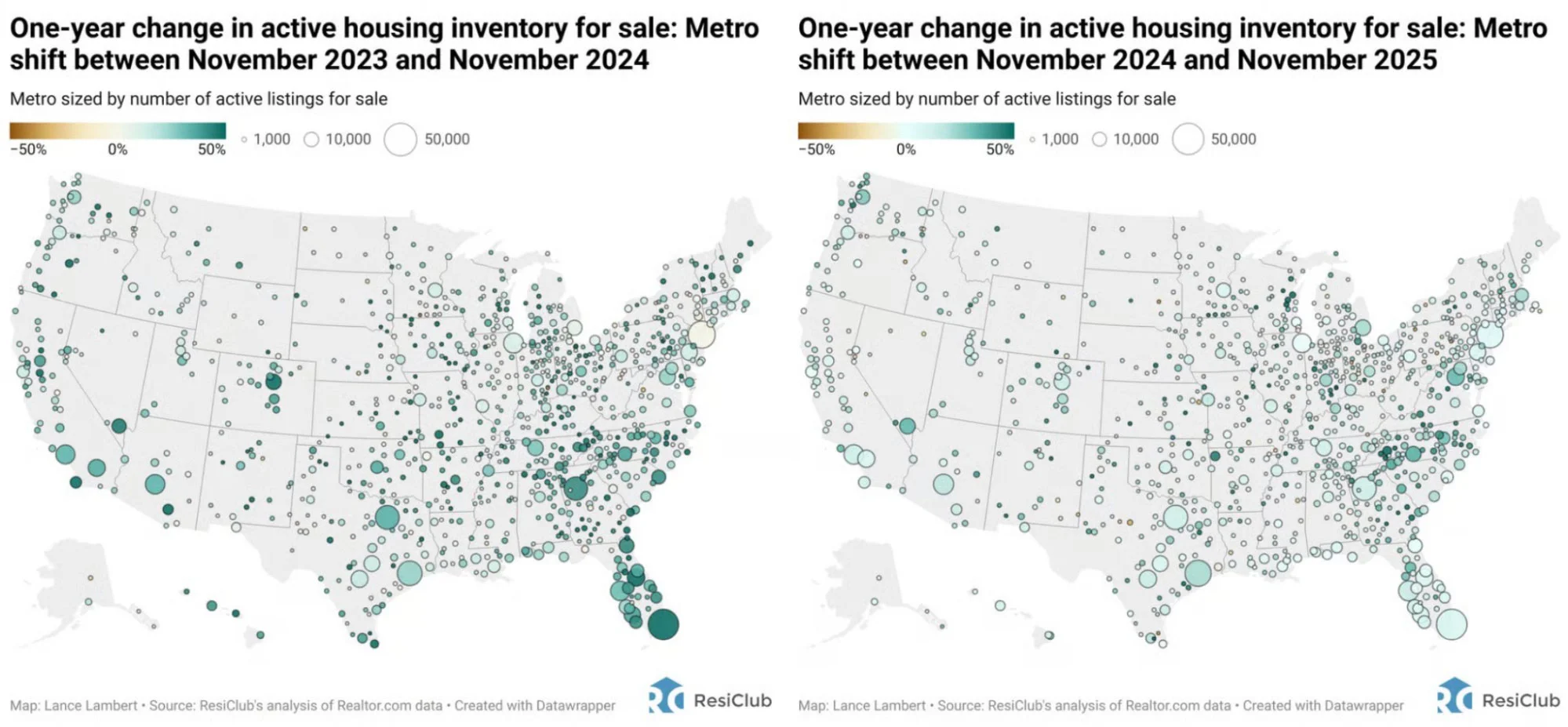 Housing market inventory is still rising—but the pace of growth is ...