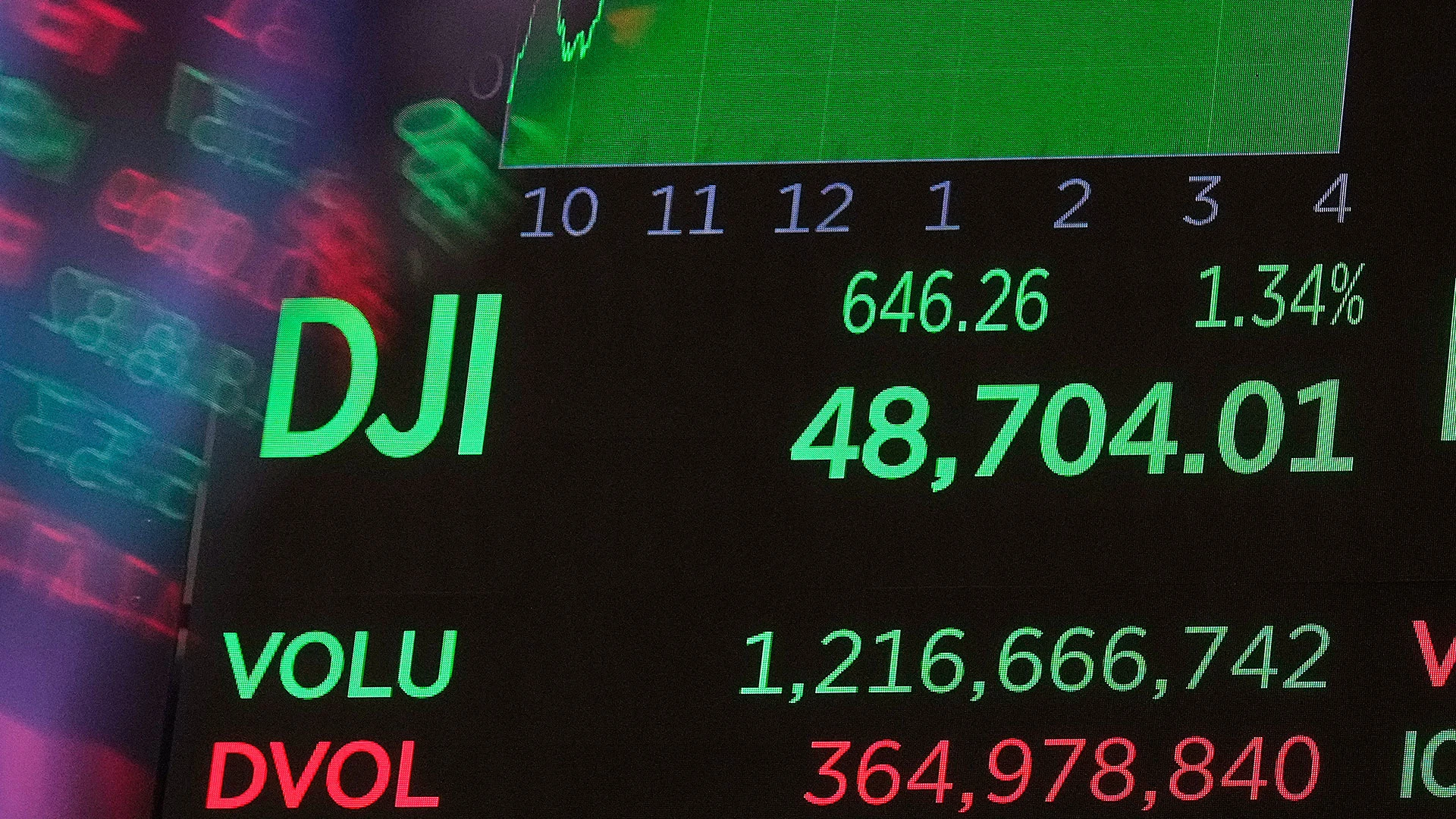 3 big changes in retirement planning you should know about for 2026