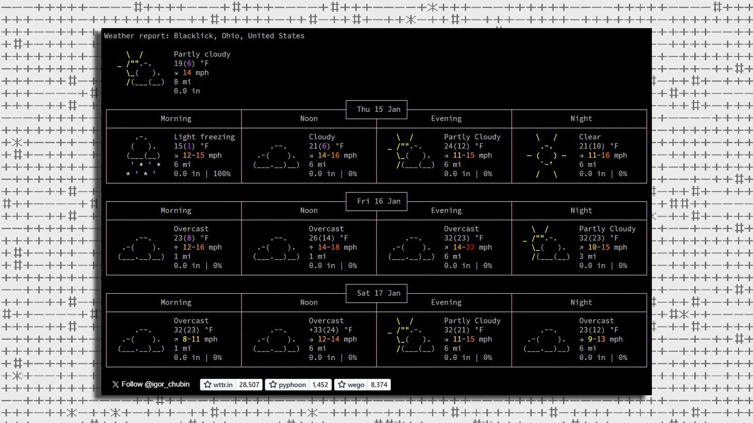 These plain-text websites will simplify your internet experience