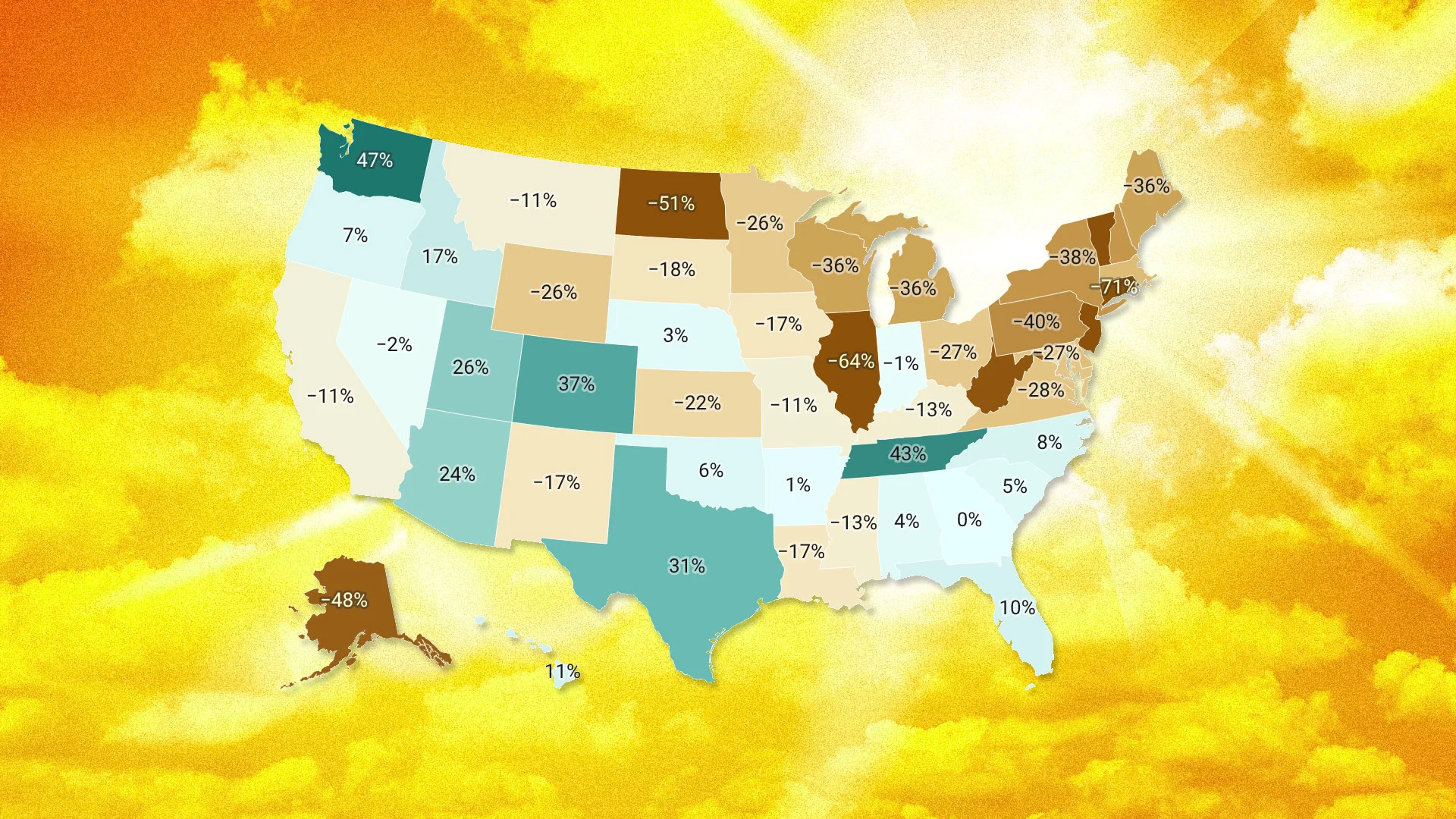 fastcompany.com - Lance Lambert - States with the most-and least-housing market inventory heading into the core summer season