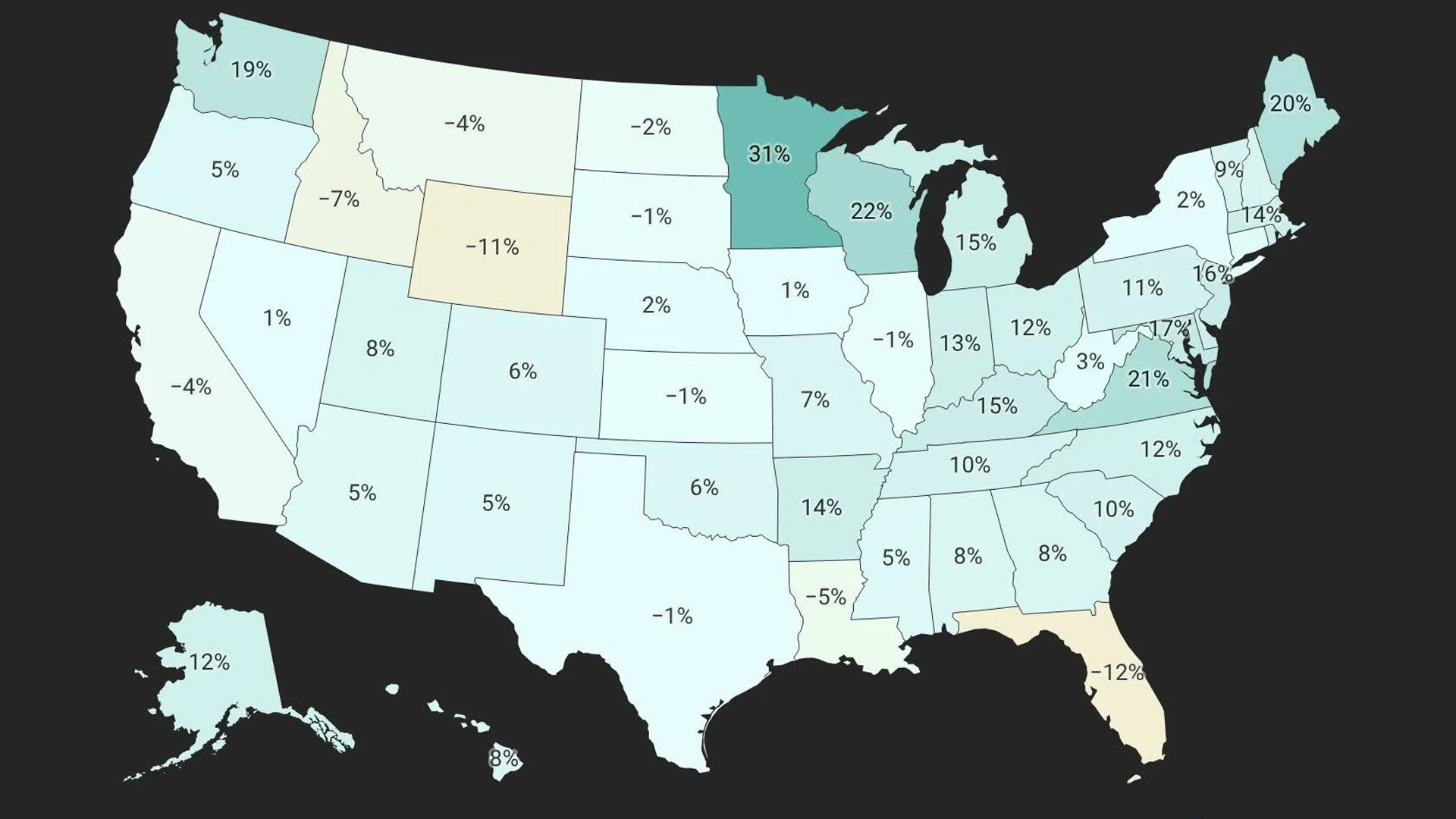 fastcompany.com - Lance Lambert - The 18 states back above pre-pandemic 2019 housing market inventory levels