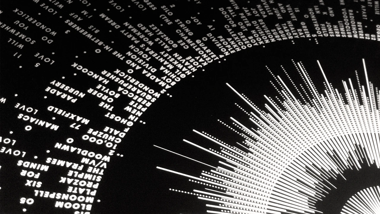 洋楽 V/Vm Sick Love Will Tear Us Apart 洋楽 V/Vm Sick Love Will Tear Us Apart V/VM Sick Love Will