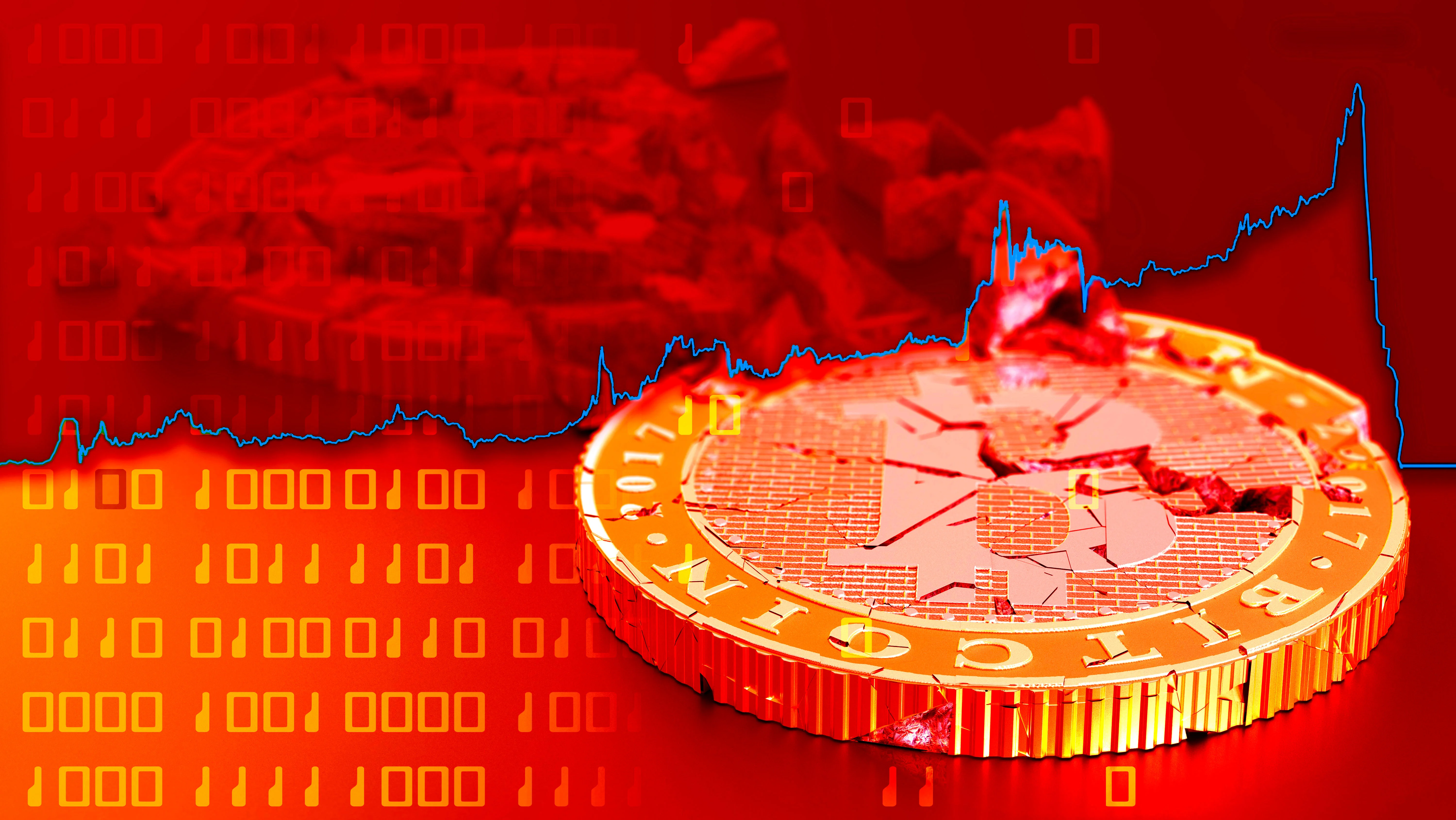 Why are Bitcoin, Shiba Inu, and Dogecoin crashing? Look to Wall Street -  Fast Company