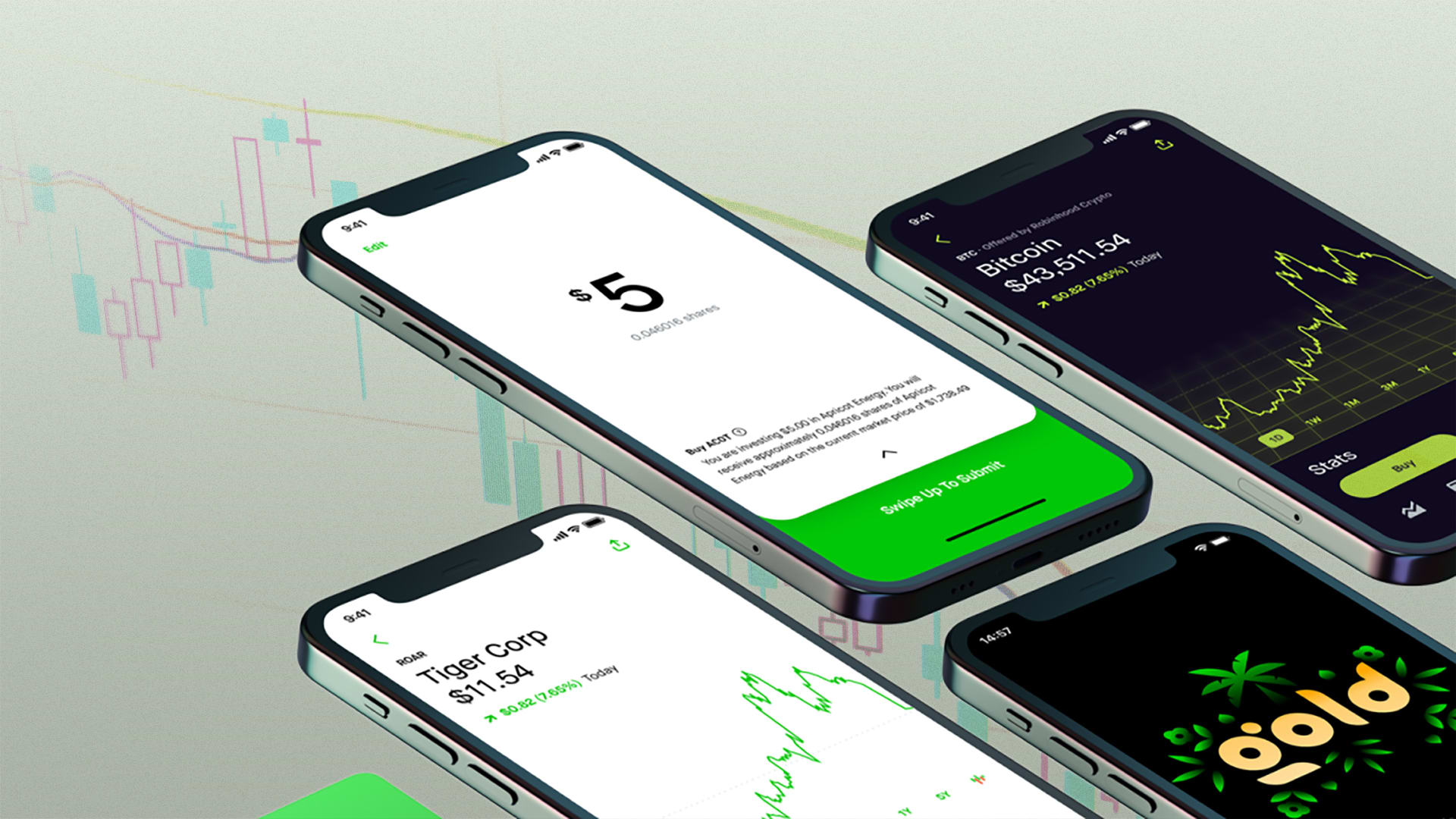 robinhood - Fast Company