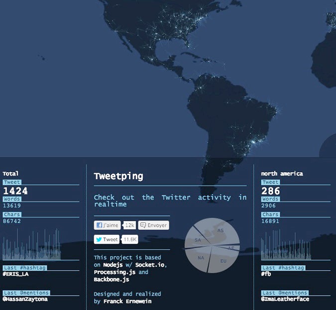 Dukeping Twitter Infographic: Watch Tweets Appear Worldwide In Real Time - Fast Company