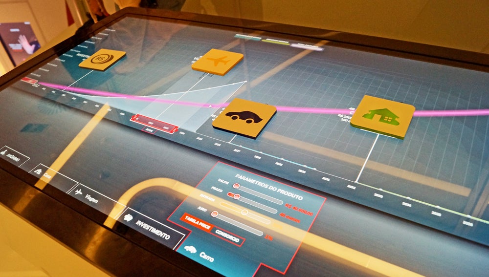The Robot Greeters, Cardless ATMs, And Touchscreen Transactions Are So ...