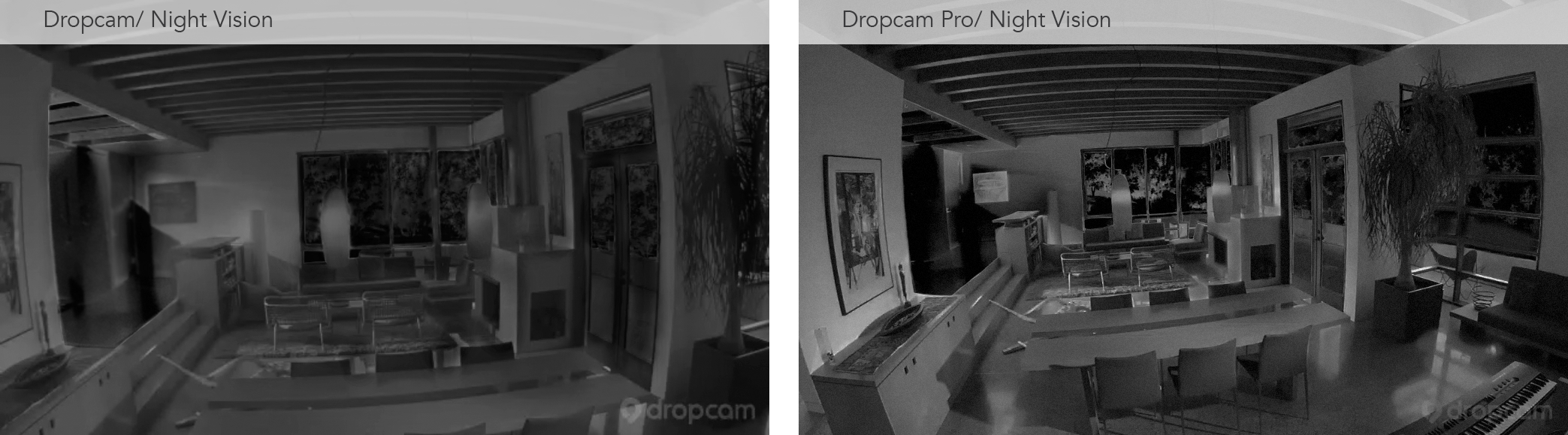 Drop Camera Project Dropcam Eyes the Connected Home with the Launch of A Bluetooth-Enabled ...