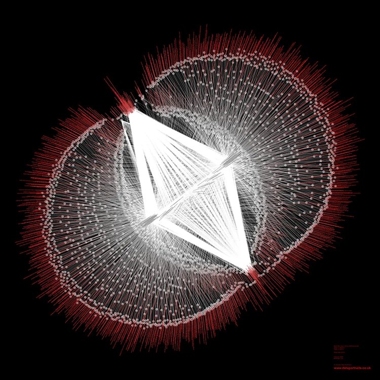 The Internet Visualized As An Unexpected Work Of Art - Fast Company