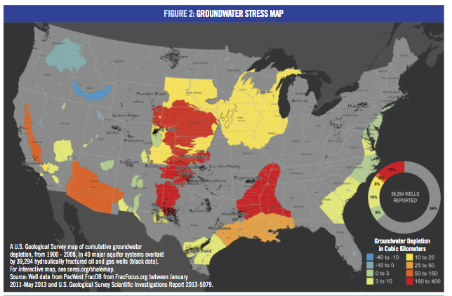 Fracking Data Fracking Wells In The Us