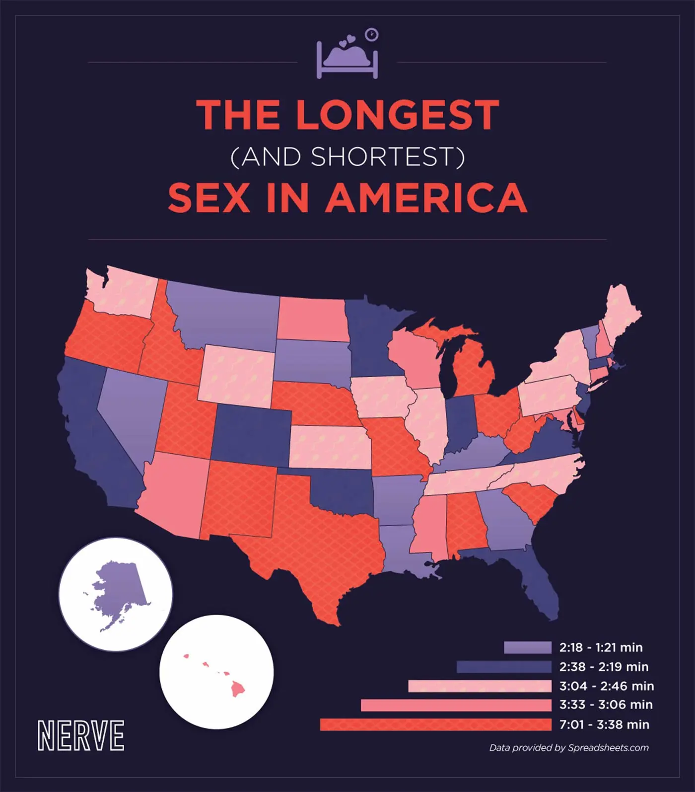 Which States Have The Fastest Sex? - Fast Company