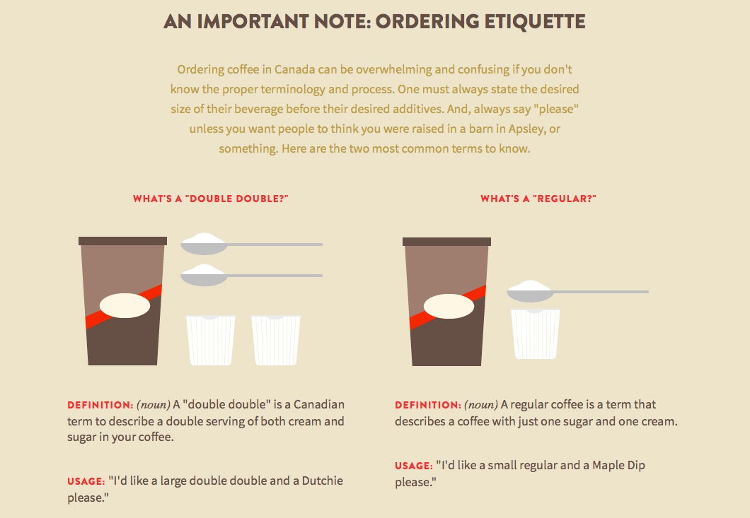 Tim Hortons Tutorial Pdf Infographic: Your Complete Guide To Ordering Coffee And Donuts At Tim ...
