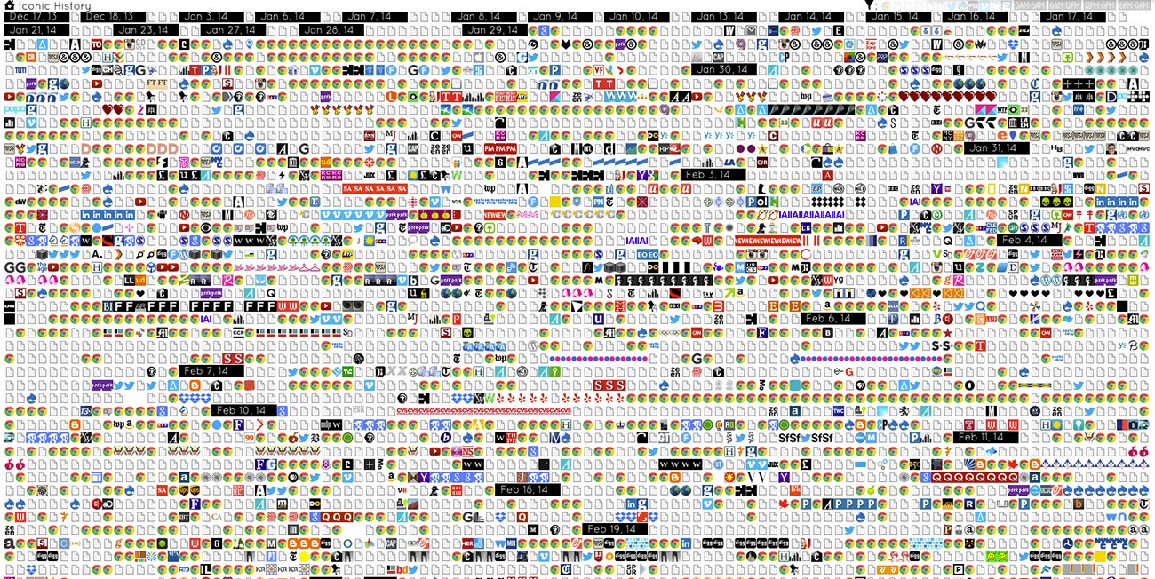 Plugin Visualizes Your Entire Browser History - Fast Company
