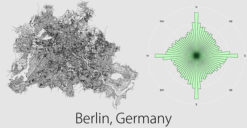 Visualizing How Much U.S. And European Cities Conform To A Street Grid ...