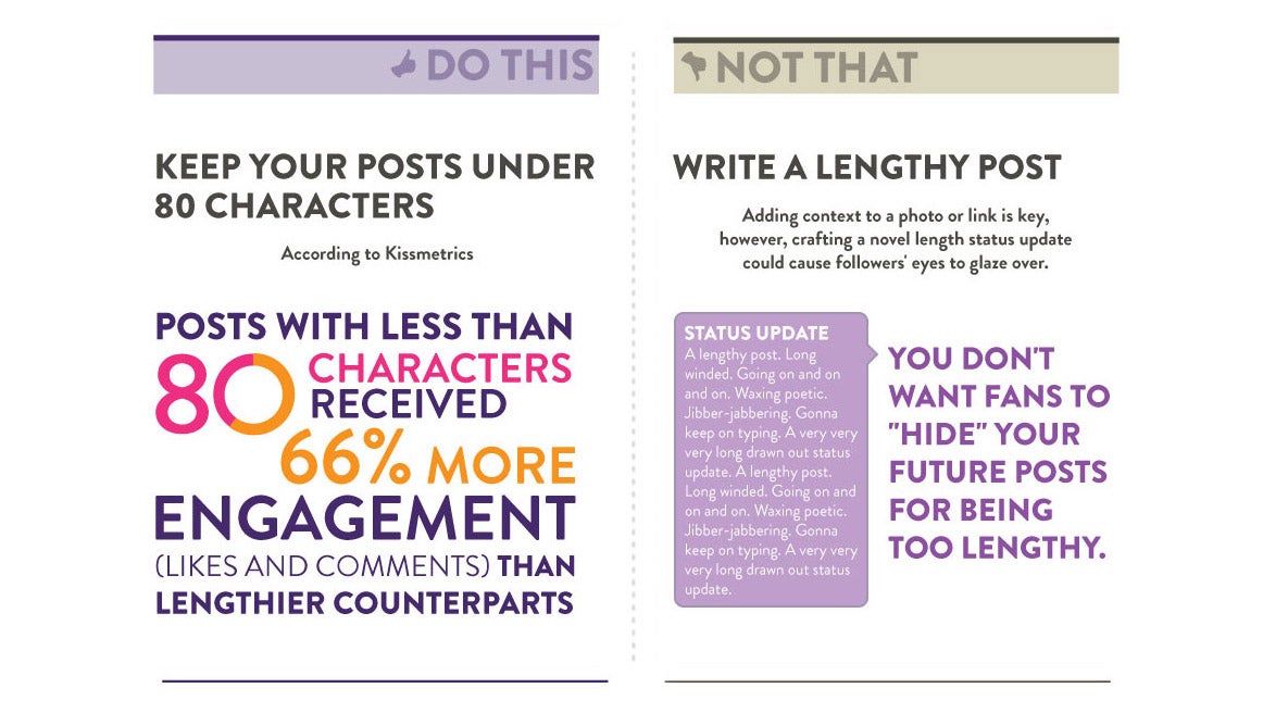 Infographic: 6 Rules For Managing Your Business's Facebook Page - Fast ...