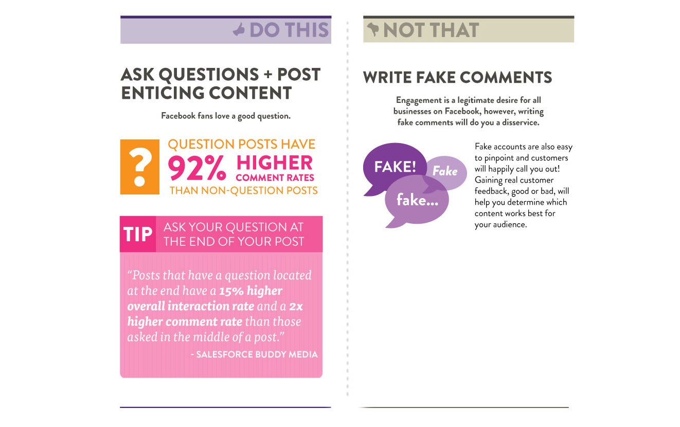 Infographic: 6 Rules For Managing Your Business's Facebook Page - Fast ...