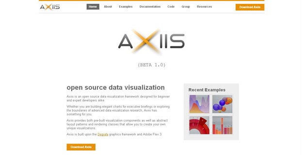 30 Simple Tools For Data Visualization - Fast Company