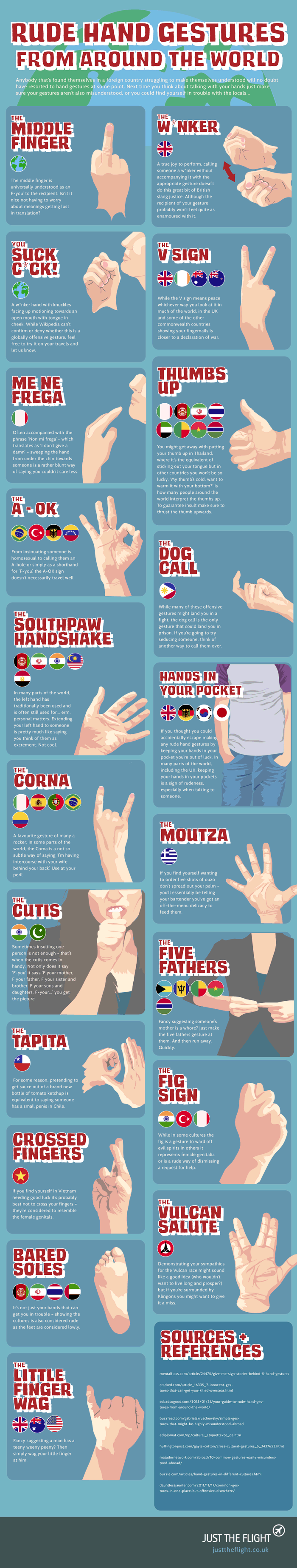 Infographic: How To Avoid Accidentally Making Rude Hand Gestures Abroad ...