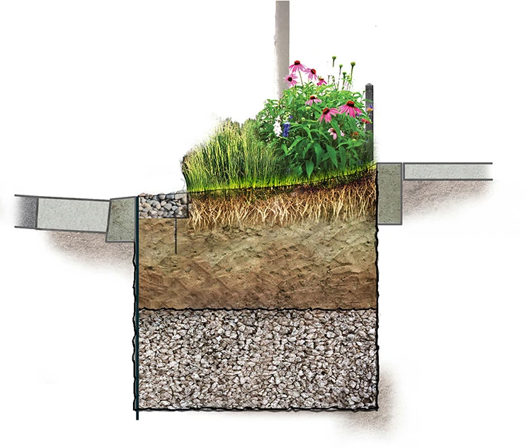 These Curbside Mini-Gardens Could Help Save New York City Billions of ...