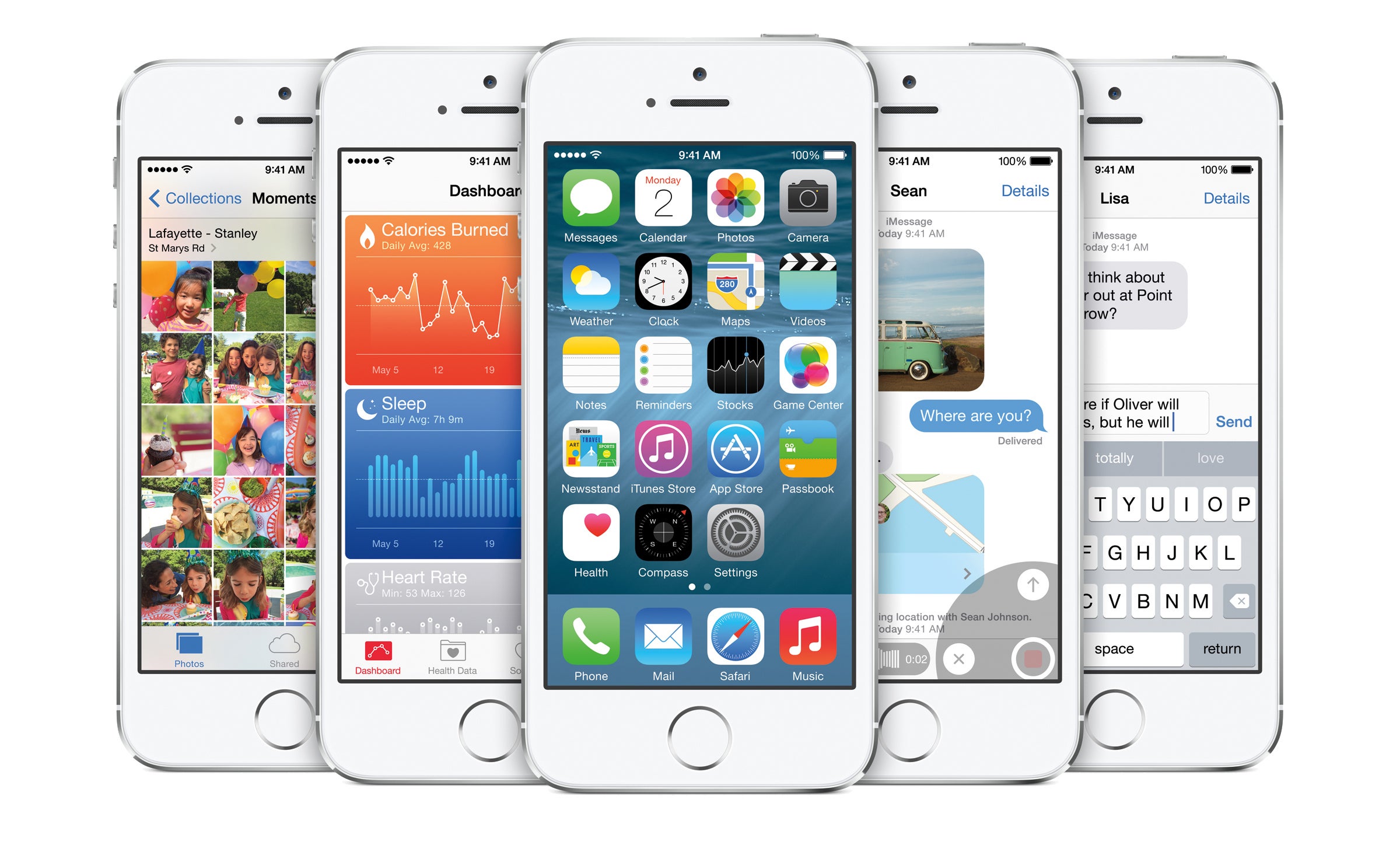 Ios 8 Visual A Visual Breakdown Of Apple's New iOS 8 - Fast Company