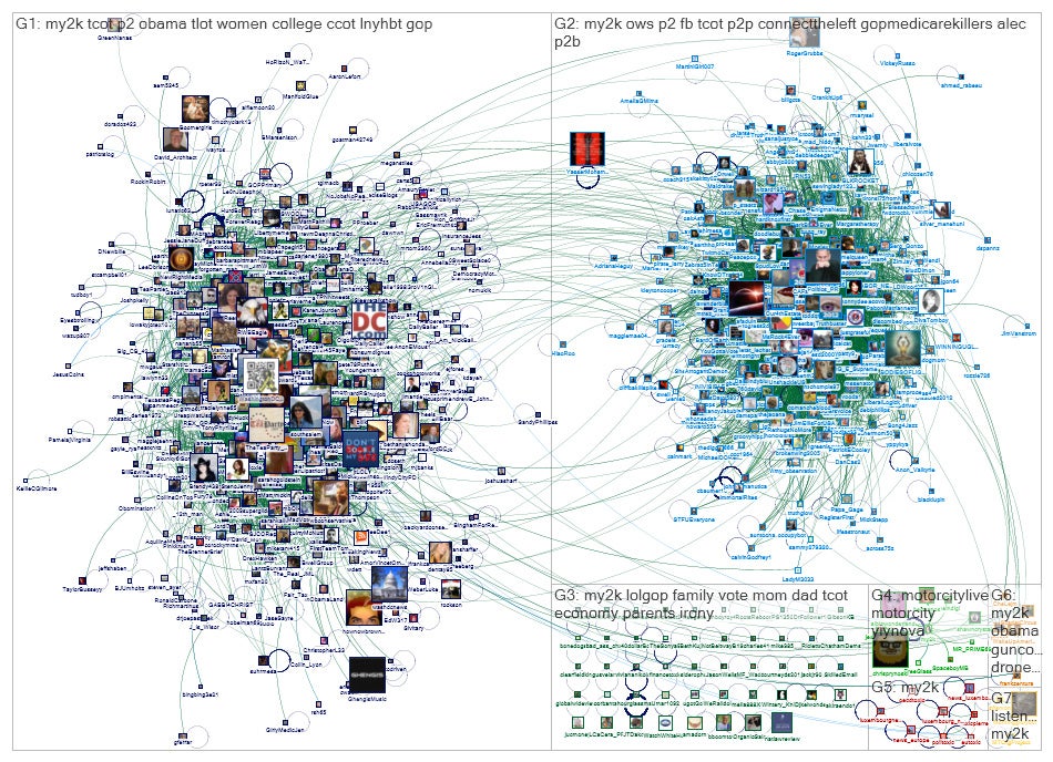 The Problem With Sentiment Analysis - Fast Company