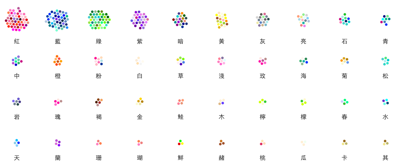 The Semantics Of Color, Visualized - Fast Company