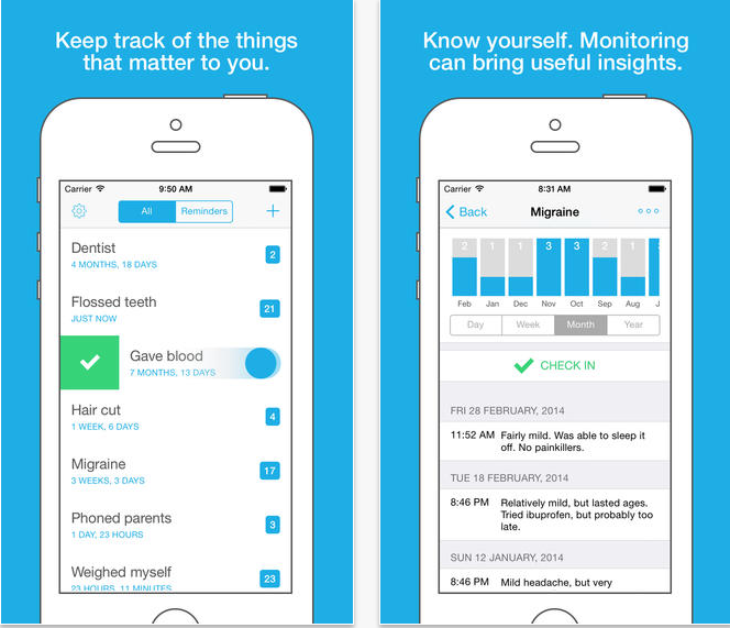 24 Free Apps To Help You Change Your Habits - Fast Company
