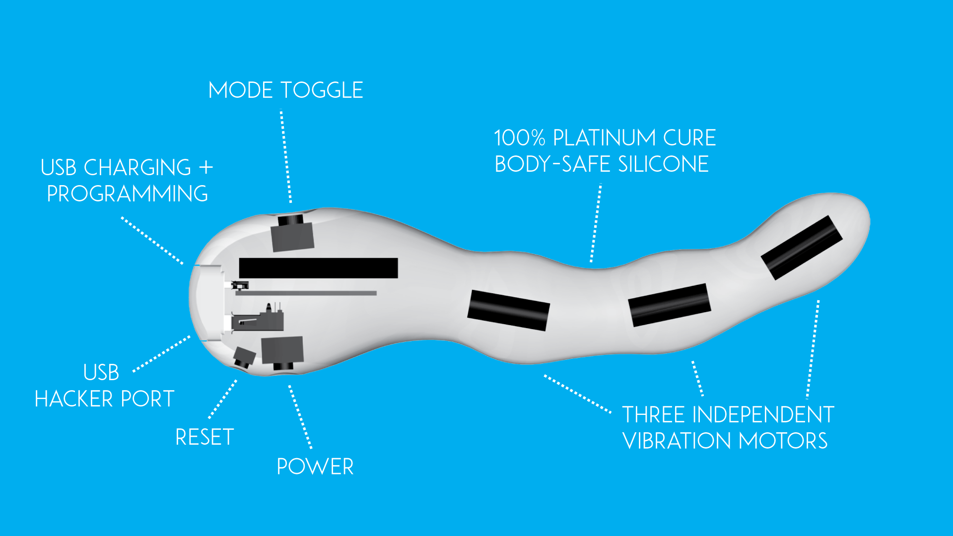 Behold Mod The Hackable Sex Toy Fast Company