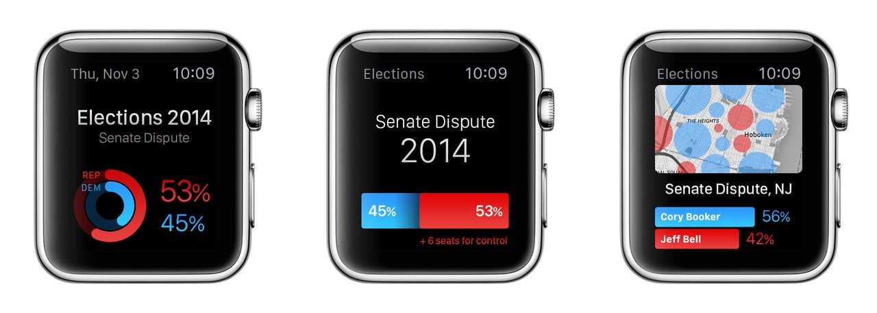 How Your Favorite Apps Will Look On The Apple Watch - Fast Company