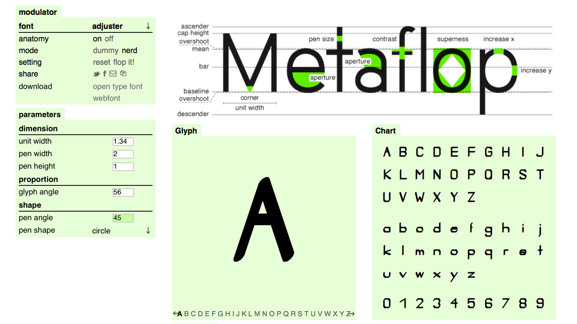 A Simple Web App That Makes Designing Your Own Font A Cinch - Fast Company