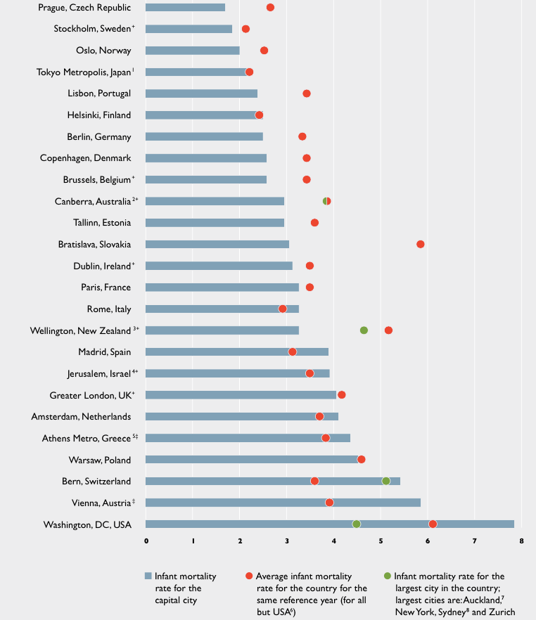 The Best And Worst Countries To Be A Mother - Fast Company