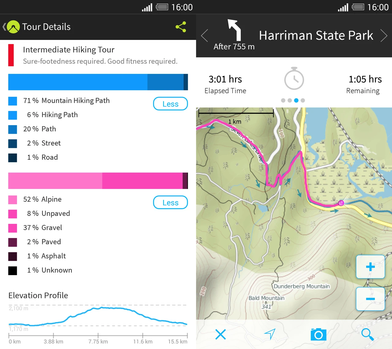 How Komoot Built The Best BikeRoute Mapping App Fast Company