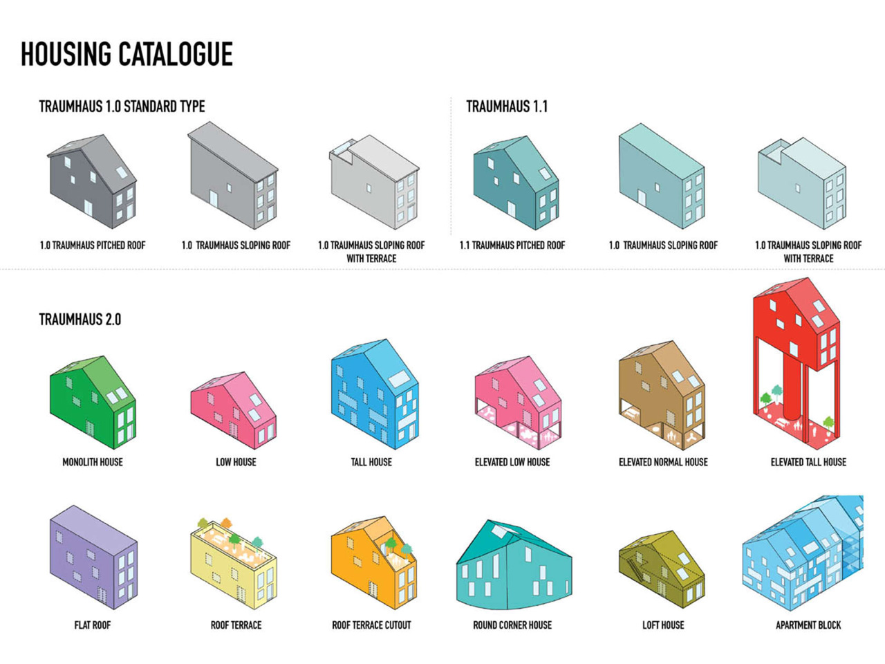 This New Car-Free Neighborhood Redesigns Suburbia - Fast Company