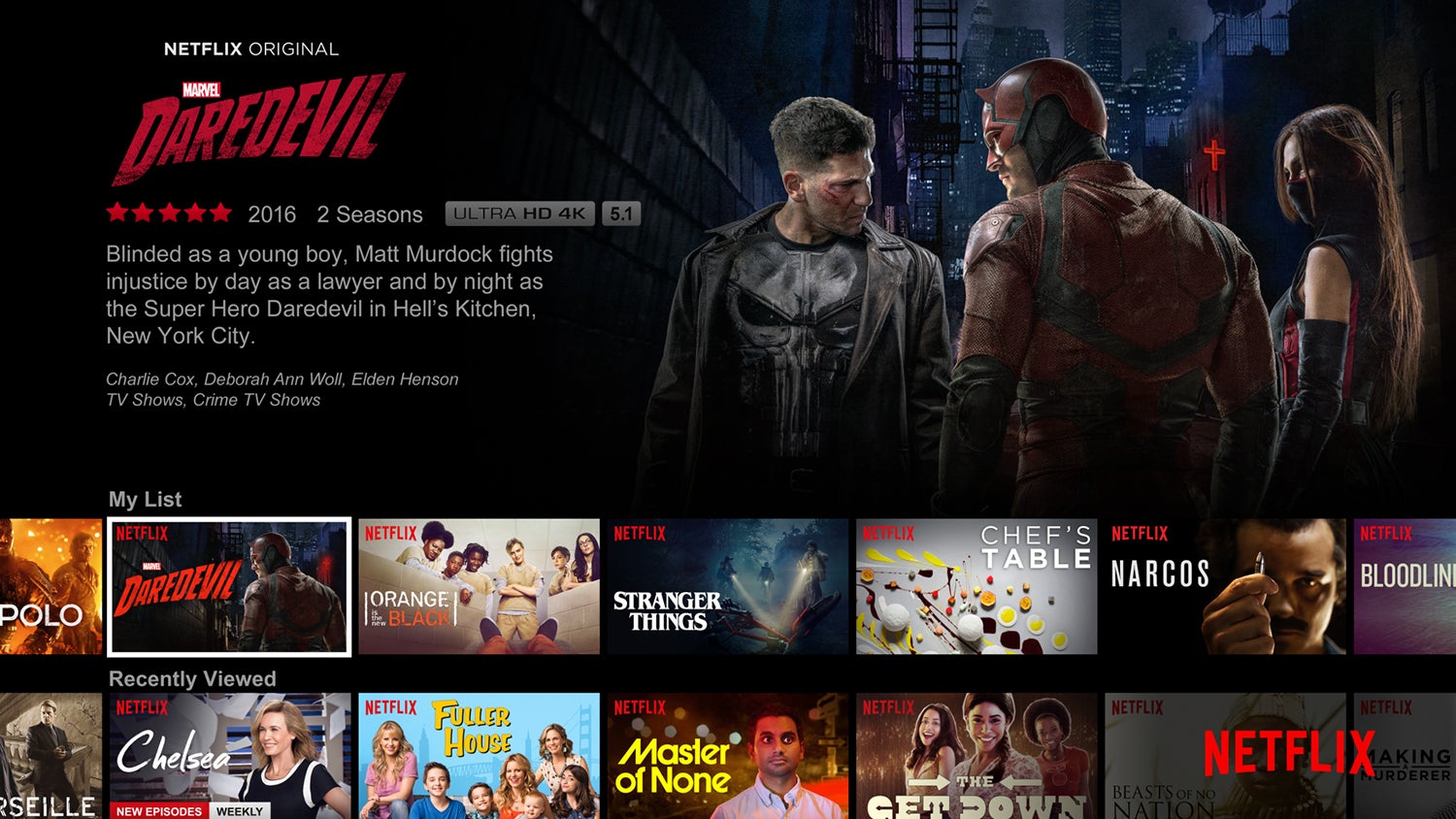 Netflix Launches Video Previews: How The Company Landed On Its Biggest ...