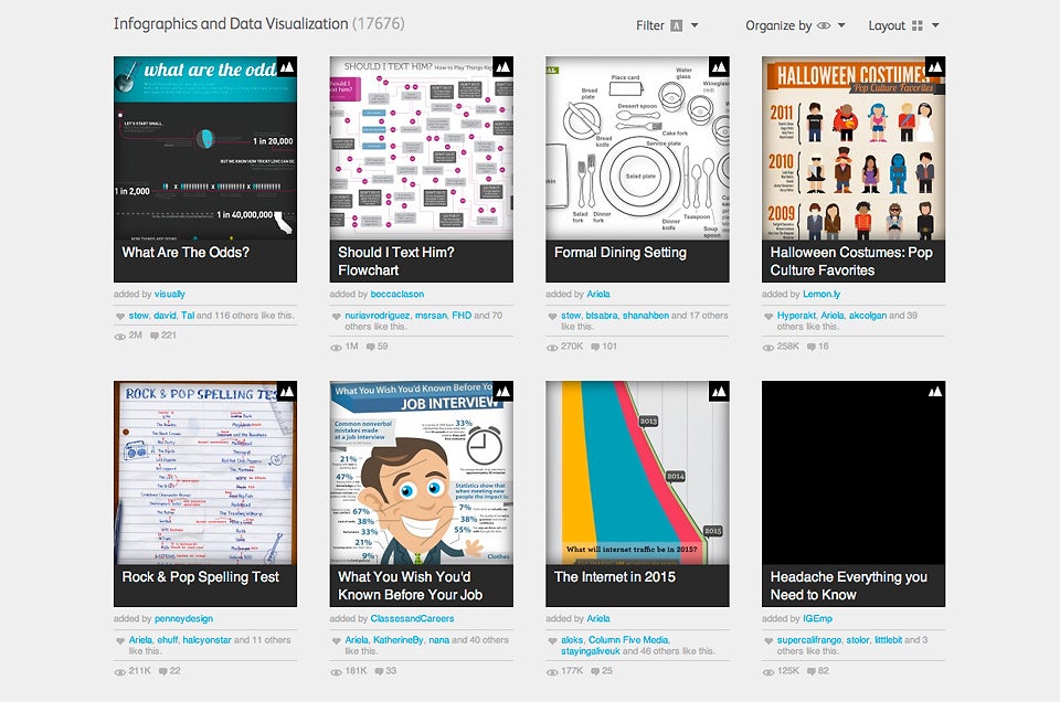 With Visual.ly Redesign, It's Easier Than Ever To Make And Share Cool ...