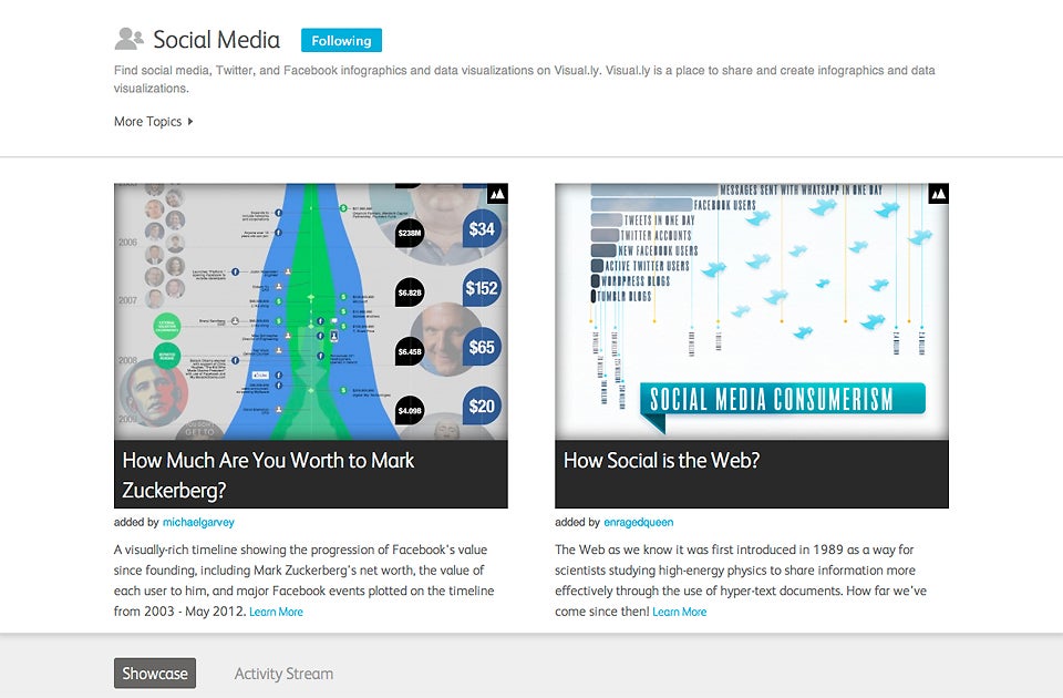 With Visual.ly Redesign, It's Easier Than Ever To Make And Share Cool ...