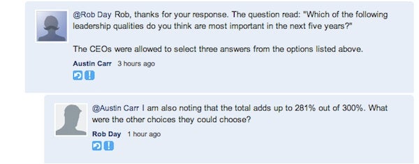 Fast Way Comments Got Something to Say? Make the Most of Fast Company's Comments and ...