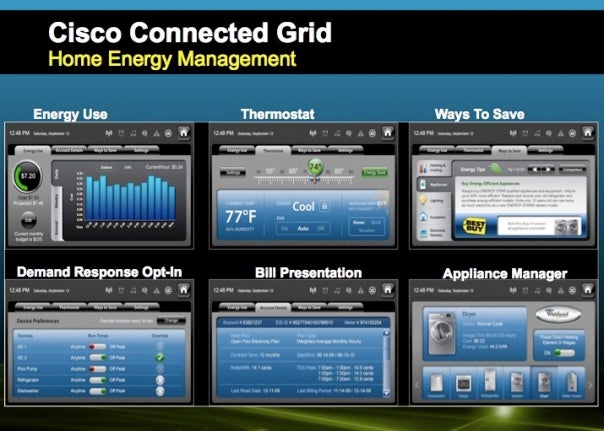 Cisco's Home Energy Controller Gives Smart Meter-Equipped Homes a ...