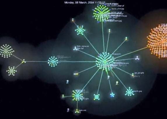 Seven Years of Flickr Source Code, Visualized - Fast Company