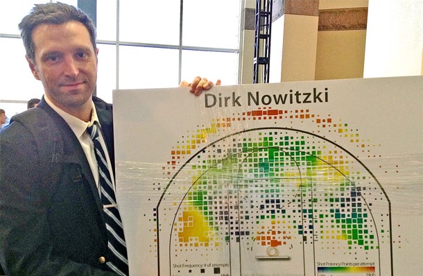 Dirk Stats In Relentless Jocks-Nerds War, Hope For Peace Through Analytics - Fast ...
