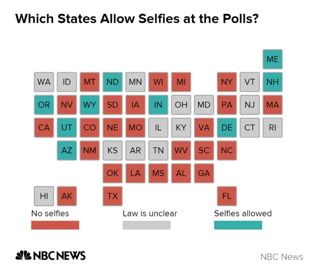 Is it legal to take a selfie in the voting booth in your state? - Fast ...