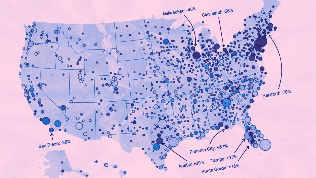 Shifting housing market power: Where buyers just gained the edge 