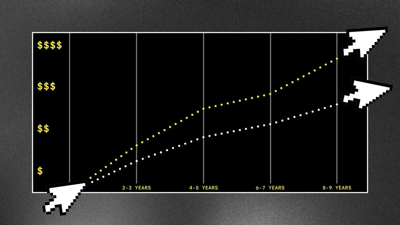 UX and product designers start with the same salaries. They end up miles apart