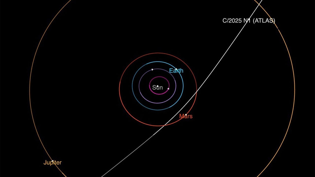 An interstellar object is passing through our solar system right now, and you can stream it live online An interstellar object is passing through our solar system right now, and you can stream it live online
