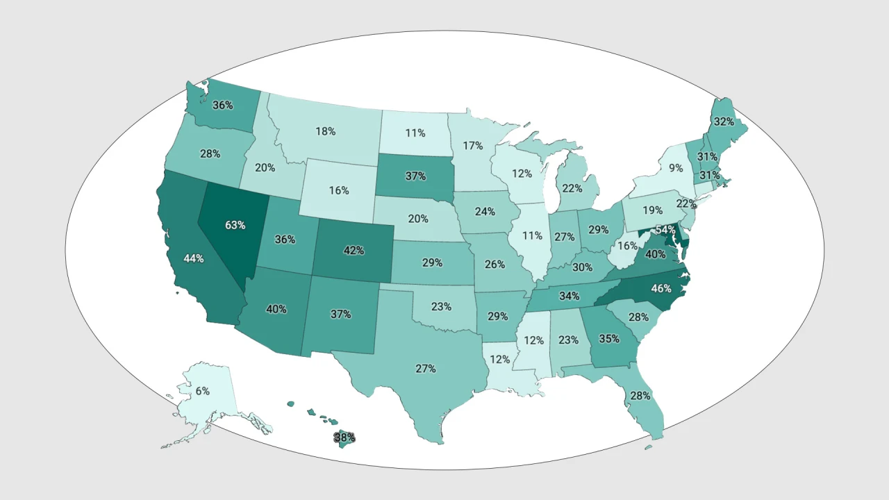 These states are seeing the biggest housing market inventory shift