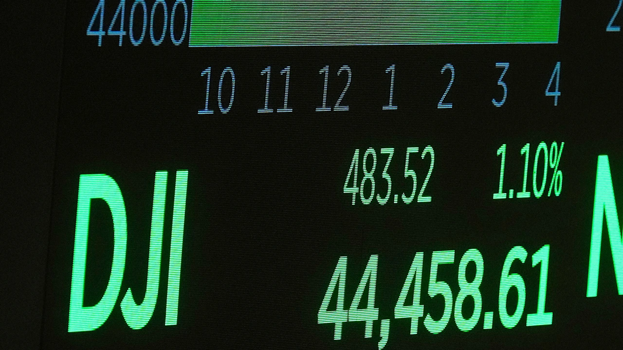 Wall Street stocks surge on hopes for interest rate cuts by the Fed